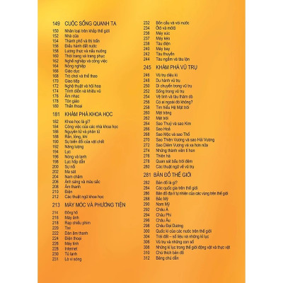 Bách Khoa Tri Thức Dành Cho Trẻ Em