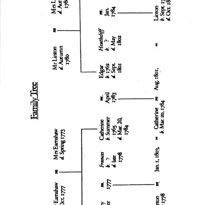 Wuthering Heights: Puffin Clothbound Classics