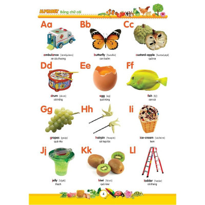 1000 Từ Tiếng Anh Đầu Tiên