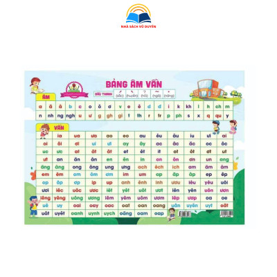 Bảng Âm Vần - Bảng Cộng Trừ Trong Phạm Vi 10