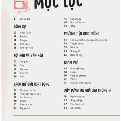 Bách Khoa Toàn Thư – Siêu Nhí Khám Phá Khoa Học Tương Lai