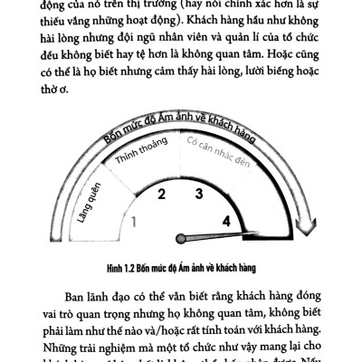 Từ Quên Đến Ám Ảnh