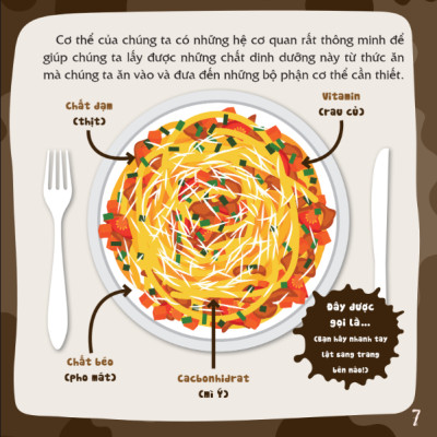 Có Thể Bạn Chưa Biết- Vì Sao Chúng Ta... Đại Tiện?