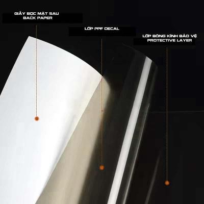 Decal PPF 3 lớp dán pha ô tô chuyên dụng cao cấp, Dán chống xước xe máy, ô tô đèn pha khổ 30 và 60cm