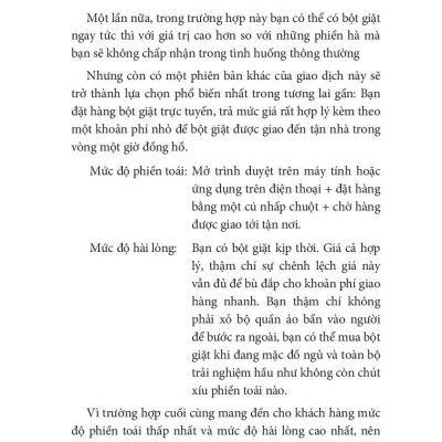 Bán Lẻ Thông Minh