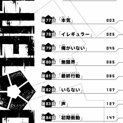 Blue Lock 10 (Japanese Edition)