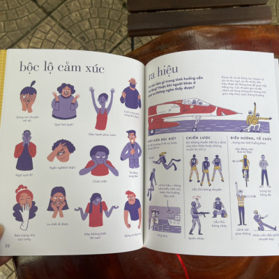 (Bìa cứng in màu - Tủ sách Giải thưởng BRAW “Giải Nobel của sách tranh”) TỎ TƯỜNG TAY TA – Bách khoa toàn thư về đôi tay - Vítězslav Mecner - Magda Garguláková  - Thư Vũ dịch - San Hô Books – NXB Thanh niên