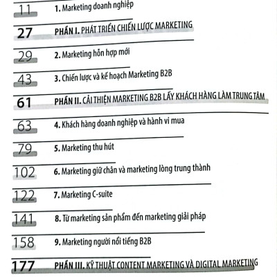 Marketing B2B Sáng Tạo