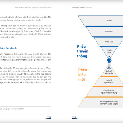 Conversion Hacking - Gia Tăng Tỷ Lệ Chốt Đơn Hàng