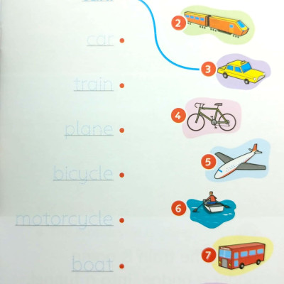 Dolphin Readers Level 2: A Visit To The City