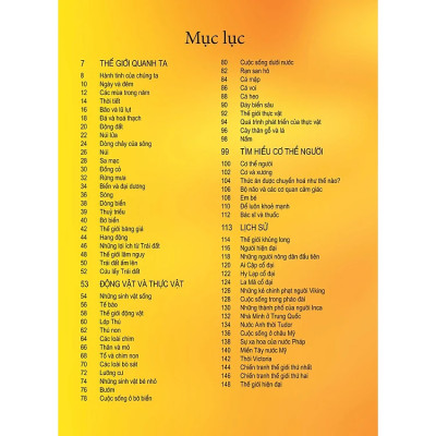 Bách Khoa Tri Thức Dành Cho Trẻ Em