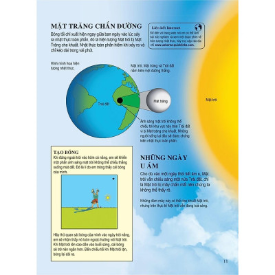 Bách Khoa Tri Thức Dành Cho Trẻ Em