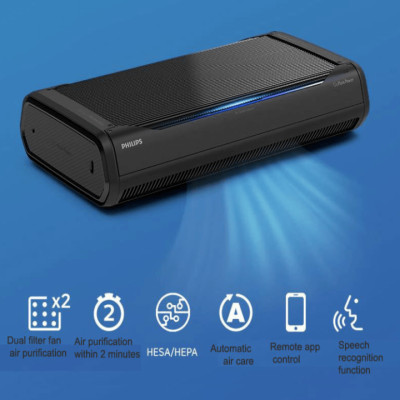 Máy Lọc Không Khí Ô Tô Cao Cấp Thương Hiệu Philips GP9301 Cảm Biến Chất Lượng Không Khí 4 Chiều - HÀNG NHẬP KHẨU