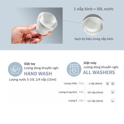 NƯỚC GIẶT QUẦN ÁO EM BÉ KHÁNG KHUẨN CHO DA NHẠY CẢM - GENTLE ENZYME/GENTLE SENSITIVE - 1200ML