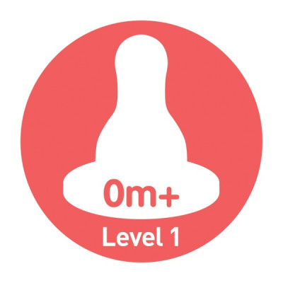 [ 81005 ] Bình sữa Dr.Brown