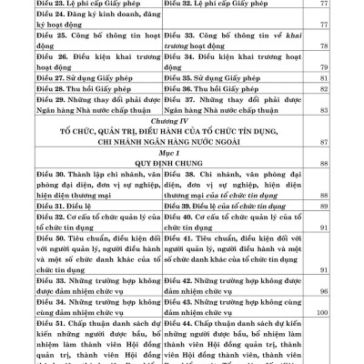 Luật các tổ chức tín dụng năm 2024 so sánh và bình luận - bản in 2025