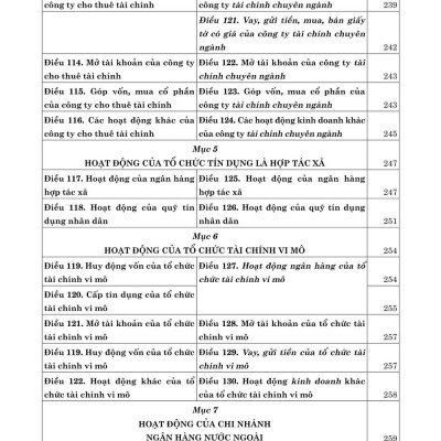 Luật các tổ chức tín dụng năm 2024 so sánh và bình luận - bản in 2025