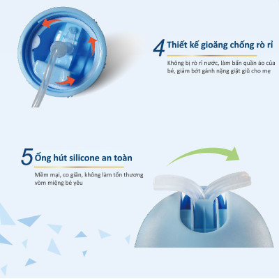 BÌNH UỐNG NƯỚC ỐNG HÚT CÓ TAY CẦM KUKU NHỰA PPSU KU5486 - 200ML