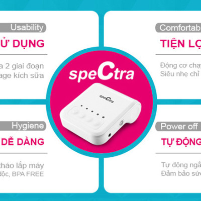 Máy Hút Sữa Điện Đơn Spectra Q - Trắng