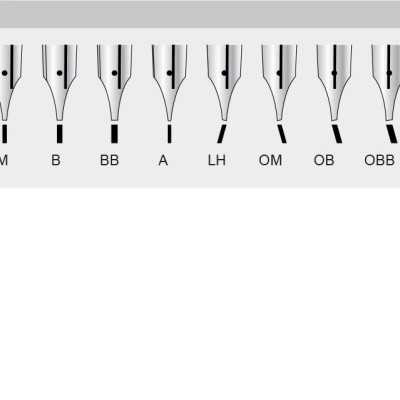 Bút Mực Cao Cấp LAMY accent LD Mod. 98