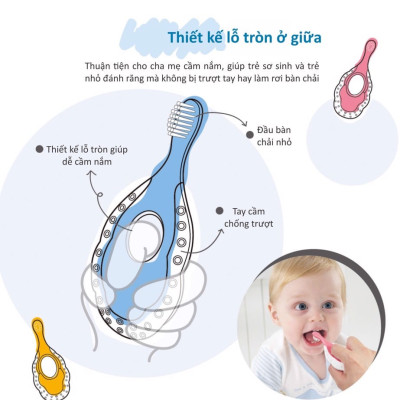 Bàn chải đánh răng cho bé từ 0 đến 3 tuổi, bàn chải siêu mảnh 3 trong 1 KUKU KU1138