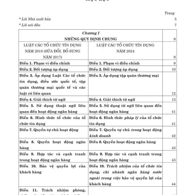 Luật các tổ chức tín dụng năm 2024 so sánh và bình luận - bản in 2025