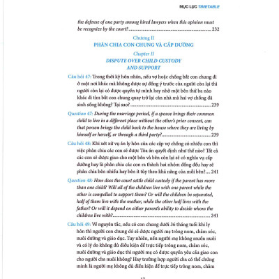 Ly Hôn Gặp Khó Biết Hỏi Ai 