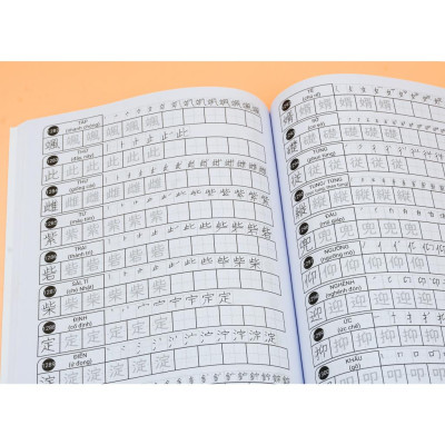 Luyện Viết Kanji Tập 1