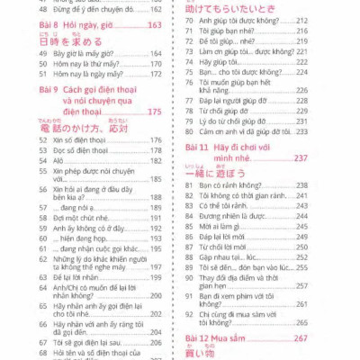 Quick Japanese – Nói Tiếng Nhật Cấp Tốc (Kèm CD Hoặc File MP3)