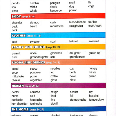 Vở Luyện Viết Tiếng Anh Movers (Tập Viết Tiếng Anh Theo Cambridge)