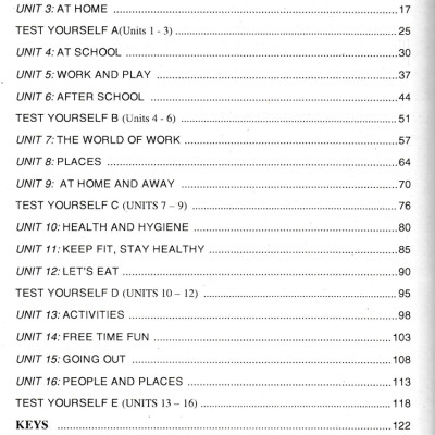 Bài Tập Tiếng Anh 7 Có Đáp Án _HA