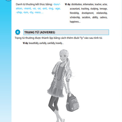 The Langmaster - Ngữ Pháp Tiếng Anh Căn Bản (Tái Bản 2023)