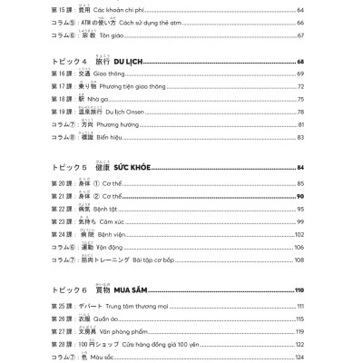 Mindmap Từ vựng tiếng Nhật - Học từ vựng tiếng Nhật qua sơ đồ tư duy