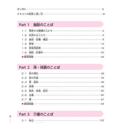 Tiếng Nhật Chuyên Ngành Điều Dưỡng Dành Cho Người Mới Bắt Đầu - Từ Vựng Cơ Bản