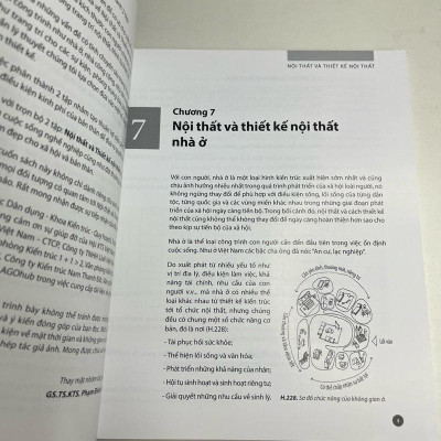 Sách - Nội Thất Và Thiết Kế Nội Thất (Tập 2) - KTS. Phạm Đình Việt