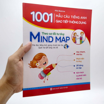1001 Mẫu Câu Tiếng Anh Giao Tiếp Thông Dụng - Theo Sơ Đồ Tư Duy Mind Map