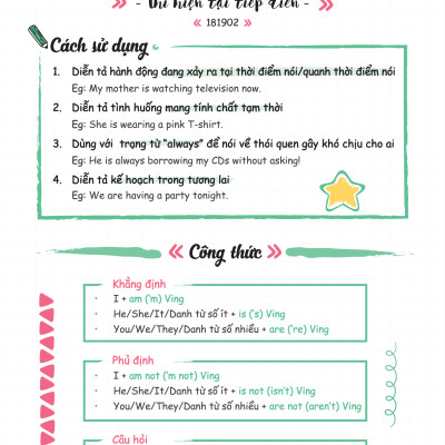 Sổ tay tổng ôn ngữ pháp Tiếng anh Moonbook cỡ A5