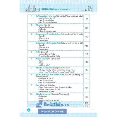 Sách Inside Gram Gram Thấu hiểu ngữ pháp như người bản ngữ tập 1 - Basic Khởi đầu & cảm hứng