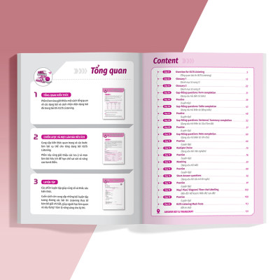 IELTS Cấp Tốc - 20 Ngày Listening