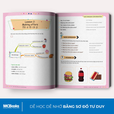 Sách Easy English Conversation – Giao tiếp tiếng Anh thật dễ dàng - Học Kèm App Online