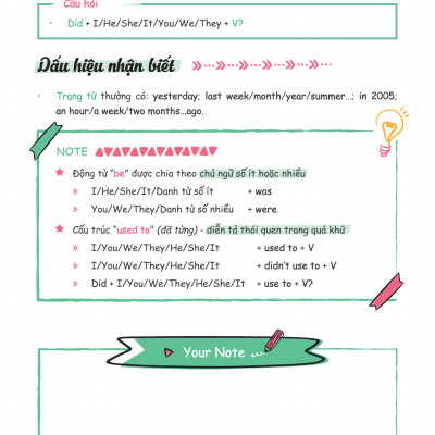 Sổ tay tổng ôn ngữ pháp Tiếng anh Moonbook cỡ A5