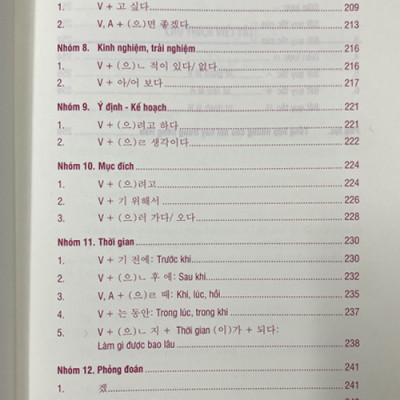 Ngữ Pháp Tiếng Hàn Sơ Cấp 4.0