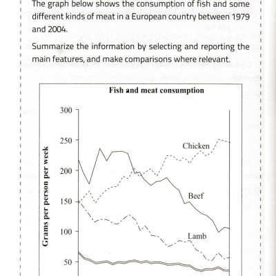 Step Up To Ielts Academic Writing _1980