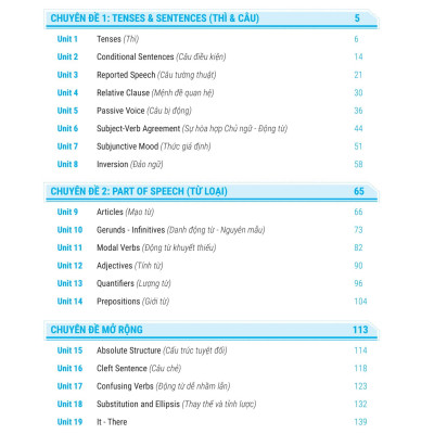 Perfect English Grammar - Cẩm Nang Tự Học Toàn Diện Ngữ Pháp Tiếng Anh - Advanced