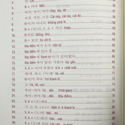 Ngữ Pháp Tiếng Hàn Sơ Cấp 4.0