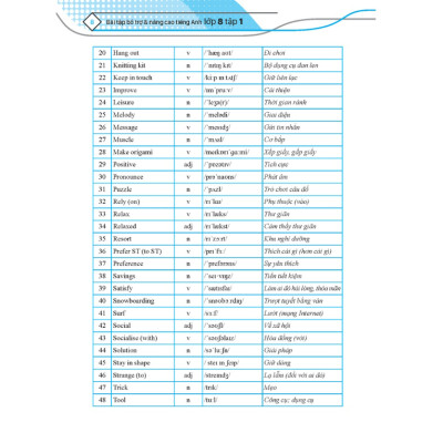 Sách - GLOBAL SUCCESS - Bài tập bổ trợ và nâng cao tiếng anh lớp 8 tập 2 (có đáp án) (MT)