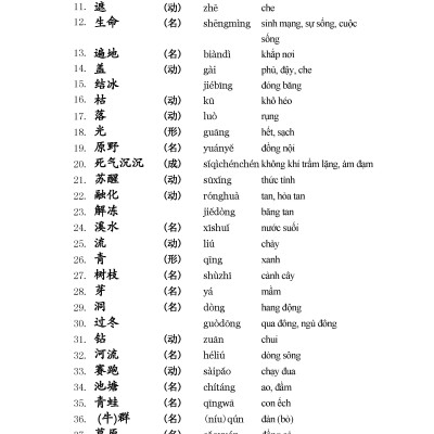 Giáo Trình Tiếng Hoa Trung Cấp (tập 2)