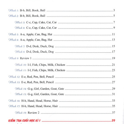 Phiếu Bài Tập Cuối Tuần Tiếng Anh 1 (Biên Soạn Theo Nội Dung Bộ Sách Kết Nối Tri Thức Với Cuộc Sống) - KV