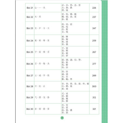 Sách - Mindmap Kanji Tiếng Nhật - Dành Cho Trình Độ Trung Cấp - MCBooks