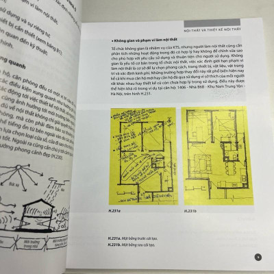 Sách - Nội Thất Và Thiết Kế Nội Thất (Tập 2) - KTS. Phạm Đình Việt
